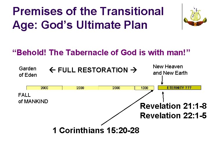 Premises of the Transitional Age: God’s Ultimate Plan “Behold! The Tabernacle of God is