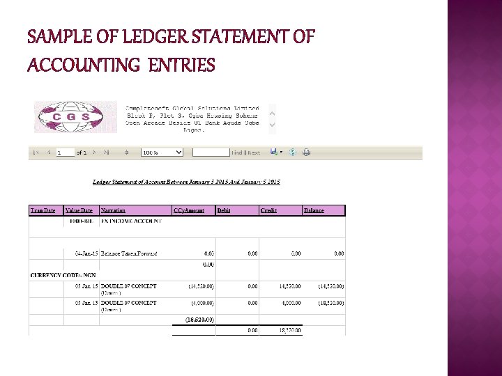SAMPLE OF LEDGER STATEMENT OF ACCOUNTING ENTRIES 