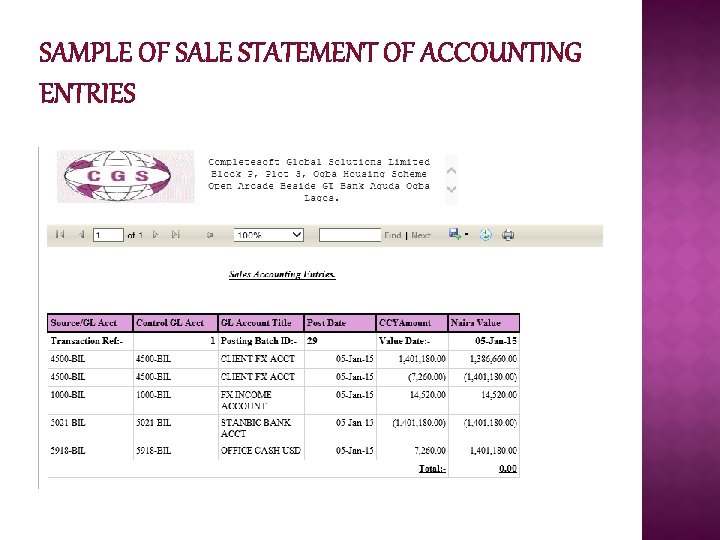 SAMPLE OF SALE STATEMENT OF ACCOUNTING ENTRIES 
