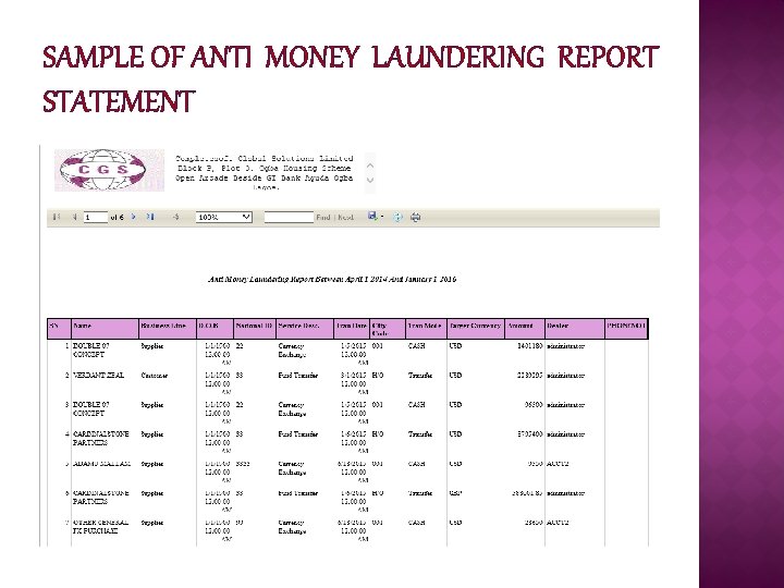 SAMPLE OF ANTI MONEY LAUNDERING REPORT STATEMENT 