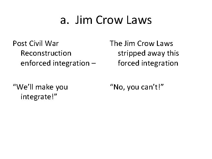 a. Jim Crow Laws Post Civil War Reconstruction enforced integration – The Jim Crow