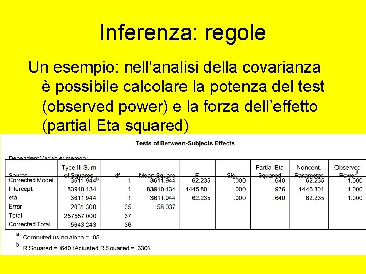 Inferenza: regole Un esempio: nell’analisi della covarianza è possibile calcolare la potenza del test