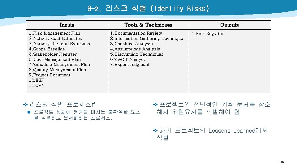 8 -2. 리스크 식별 (Identify Risks) Inputs 1. Risk Management Plan 2. Activity Cost