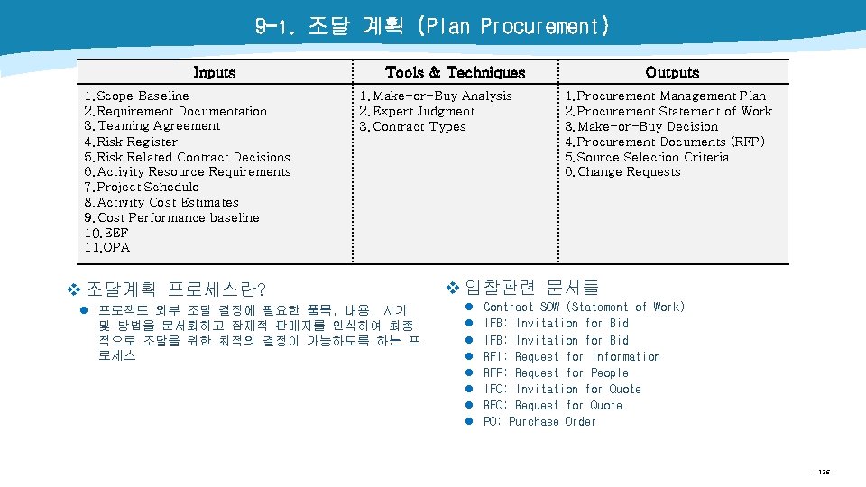 9 -1. 조달 계획 (Plan Procurement) Inputs 1. Scope Baseline 2. Requirement Documentation 3.