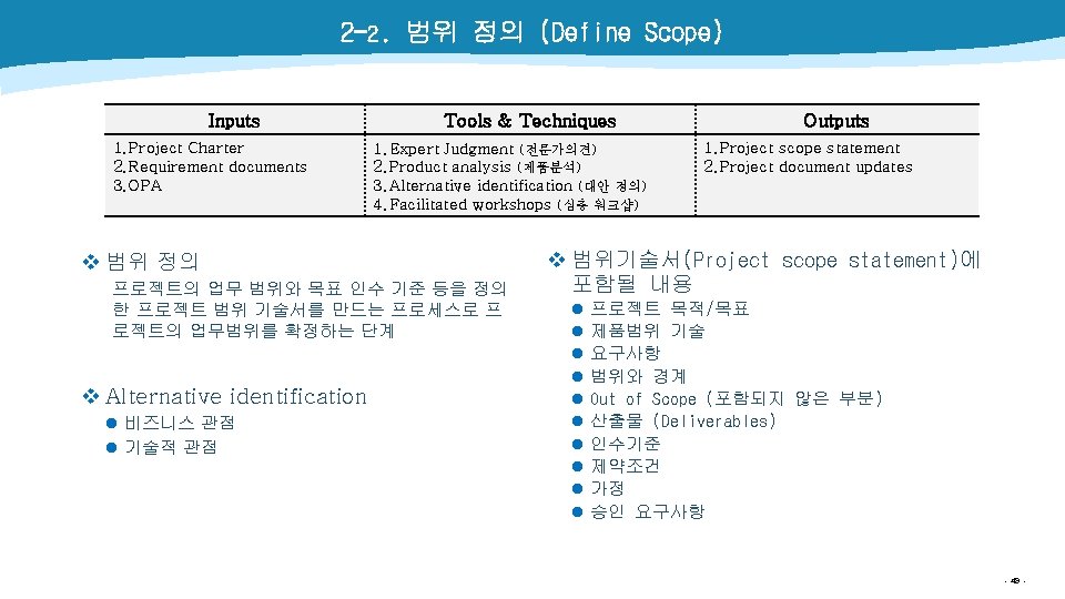 2 -2. 범위 정의 (Define Scope) Inputs 1. Project Charter 2. Requirement documents 3.