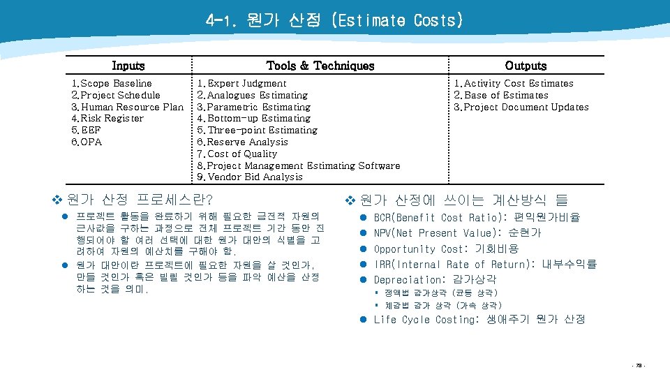 4 -1. 원가 산정 (Estimate Costs) Inputs 1. Scope Baseline 2. Project Schedule 3.