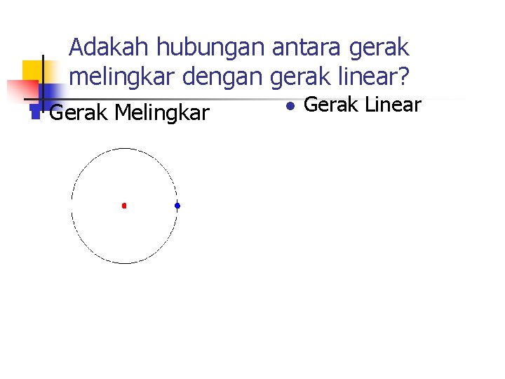 Adakah hubungan antara gerak melingkar dengan gerak linear? n Gerak Melingkar l Gerak Linear