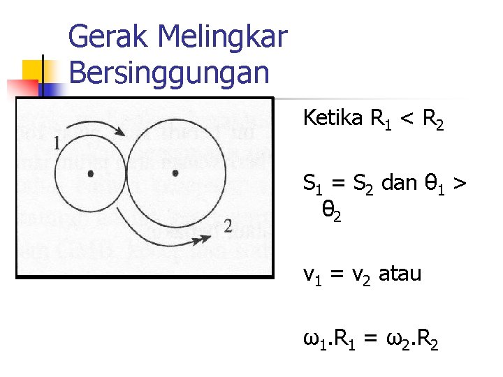 Gerak Melingkar Bersinggungan Ketika R 1 < R 2 S 1 = S 2