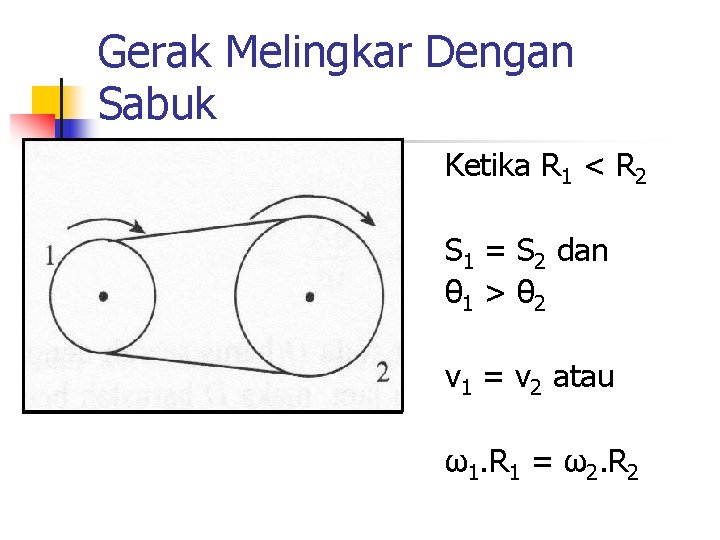 Gerak Melingkar Dengan Sabuk Ketika R 1 < R 2 S 1 = S