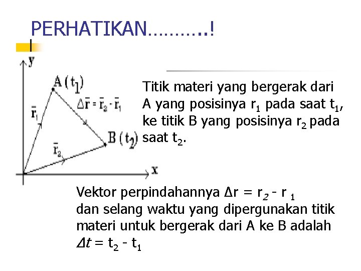 PERHATIKAN………. . ! Titik materi yang bergerak dari A yang posisinya r 1 pada