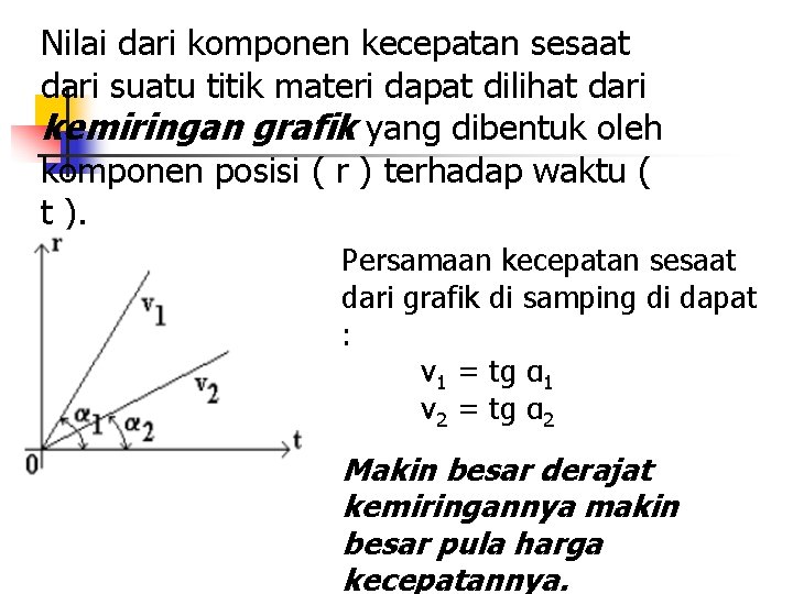 Nilai dari komponen kecepatan sesaat dari suatu titik materi dapat dilihat dari kemiringan grafik