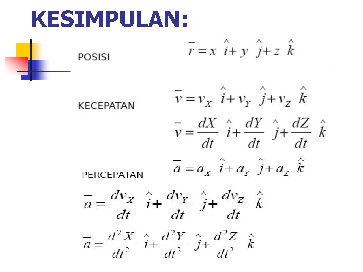 KESIMPULAN: 