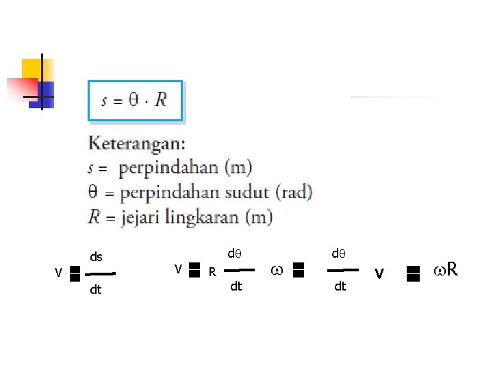 ds V dt d V R dt d dt v R 