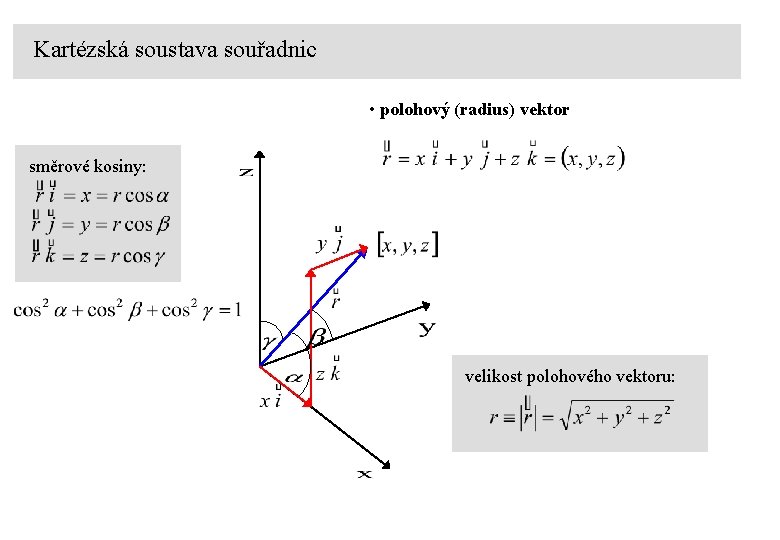 Kartézská soustava souřadnic • polohový (radius) vektor směrové kosiny: velikost polohového vektoru: 