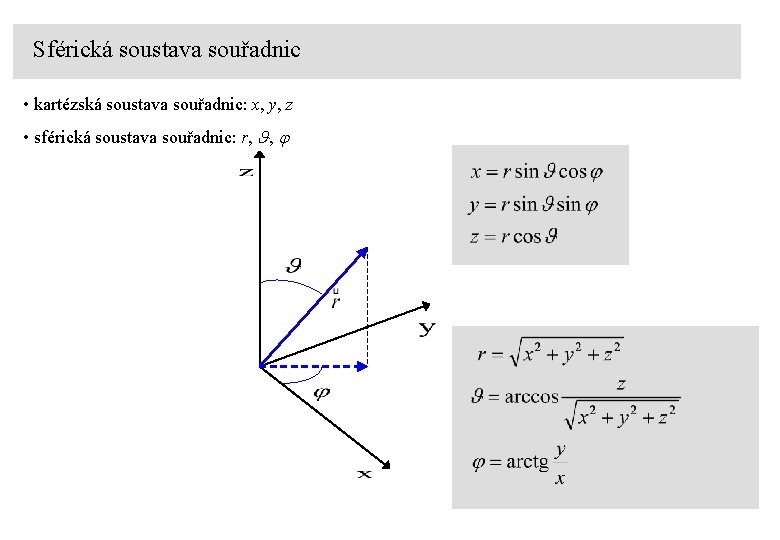 Sférická soustava souřadnic • kartézská soustava souřadnic: x, y, z • sférická soustava souřadnic: