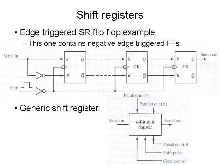 Shift registers • Edge-triggered SR flip-flop example – This one contains negative edge triggered