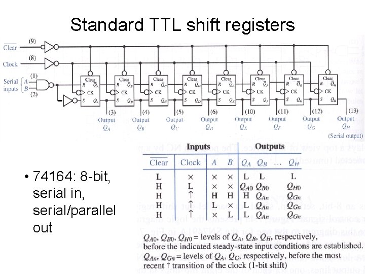 Standard TTL shift registers • 74164: 8 -bit, serial in, serial/parallel out 