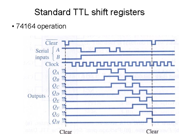 Standard TTL shift registers • 74164 operation 