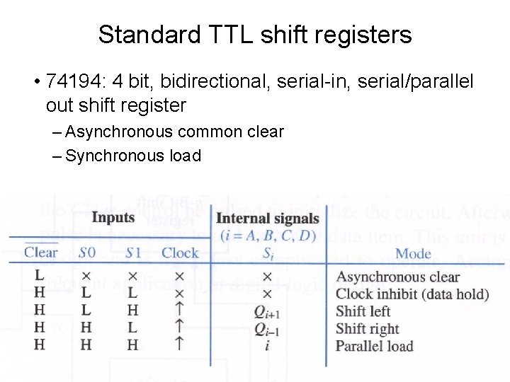 Standard TTL shift registers • 74194: 4 bit, bidirectional, serial-in, serial/parallel out shift register