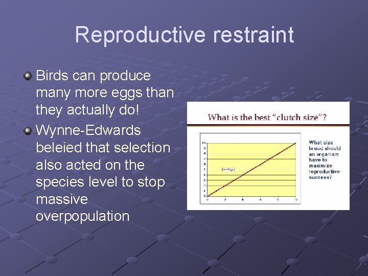 Reproductive restraint Birds can produce many more eggs than they actually do! Wynne-Edwards beleied