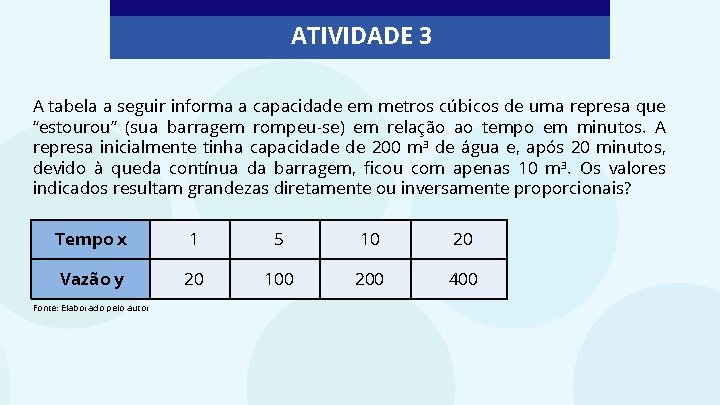 ATIVIDADE 3 A tabela a seguir informa a capacidade em metros cúbicos de uma