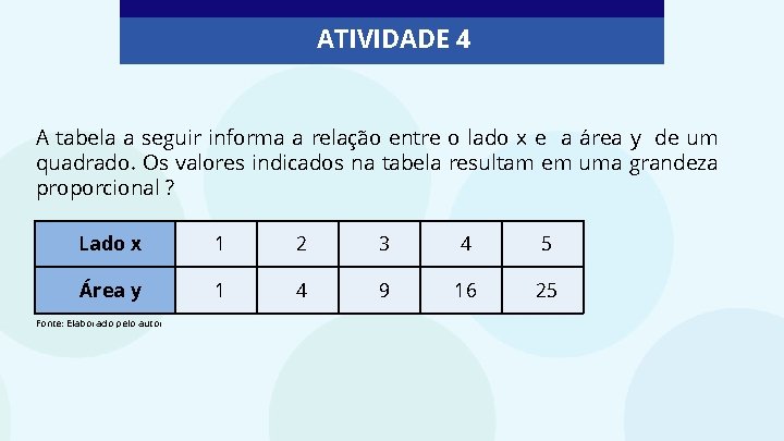 ATIVIDADE 4 A tabela a seguir informa a relação entre o lado x e