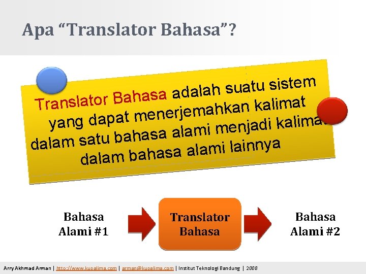 Apa “Translator Bahasa”? m e t s i s u t a u s