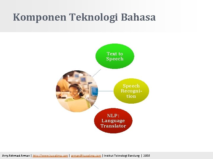 Komponen Teknologi Bahasa Text to Speech Recognition NLP: Language Translator Arry Akhmad Arman |