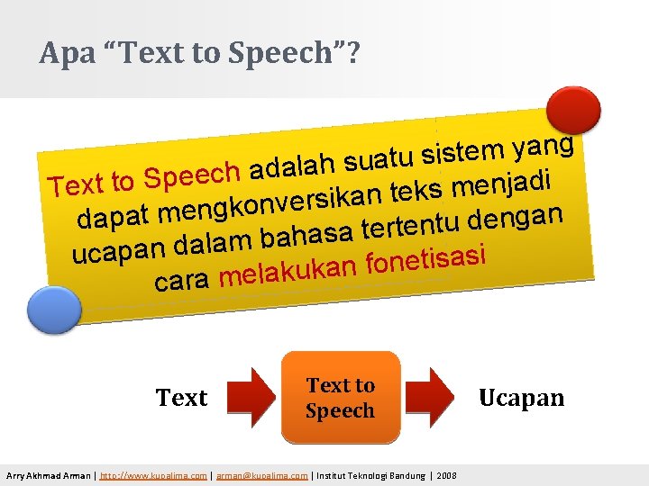 Apa “Text to Speech”? g n a y m e t s i s