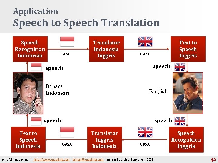 Application Speech to Speech Translation Speech Recognition Indonesia text Translator Indonesia Inggris Text to