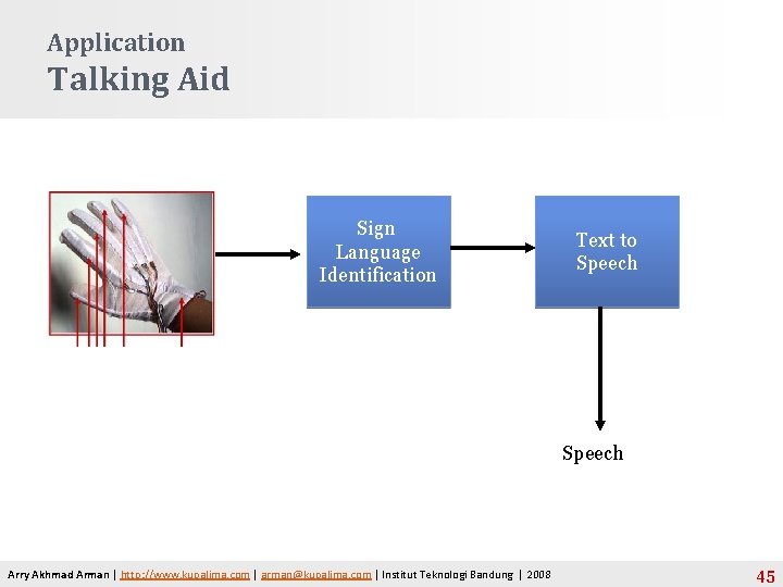 Application Talking Aid Sign Language Identification Text to Speech Arry Akhmad Arman | http: