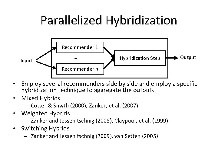 Parallelized Hybridization Recommender 1 … Input Hybridization Step Output Recommender n • Employ several