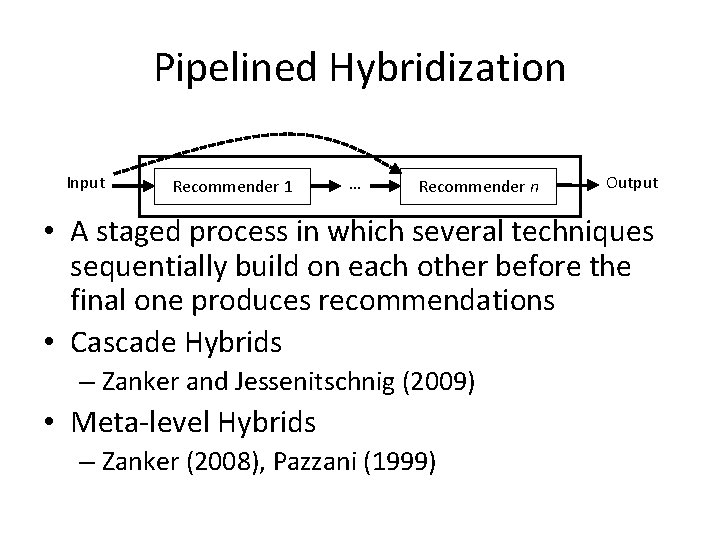 Pipelined Hybridization Input Recommender 1 … Recommender n Output • A staged process in