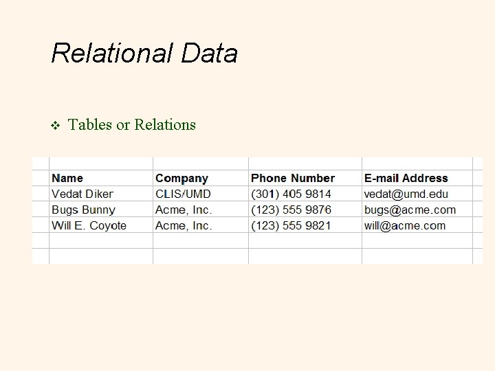Relational Data v Tables or Relations 