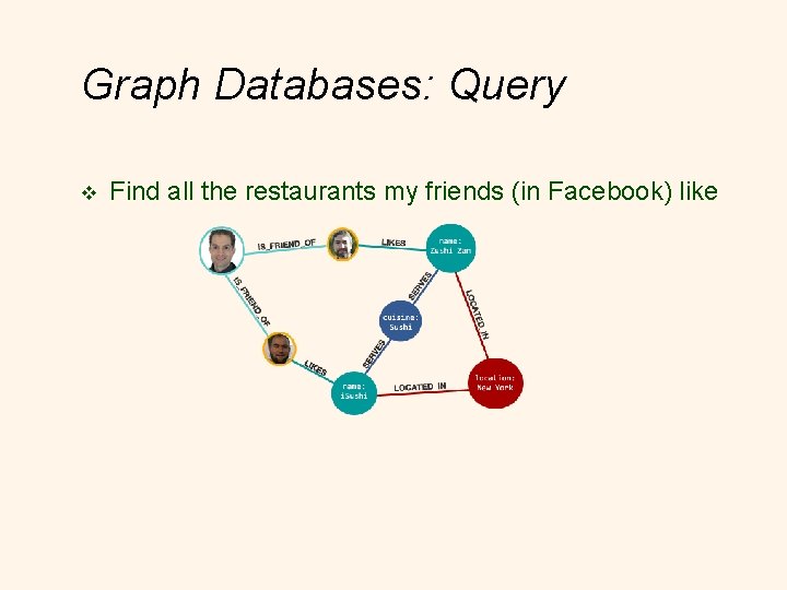 Graph Databases: Query v Find all the restaurants my friends (in Facebook) like 