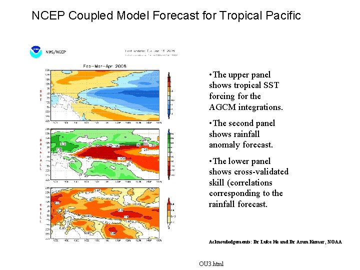 NCEP Coupled Model Forecast for Tropical Pacific • The upper panel shows tropical SST