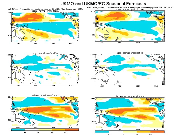 UKMO and UKMO/EC Seasonal Forecasts 