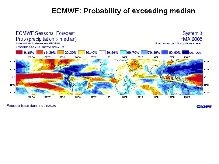 ECMWF: Probability of exceeding median 