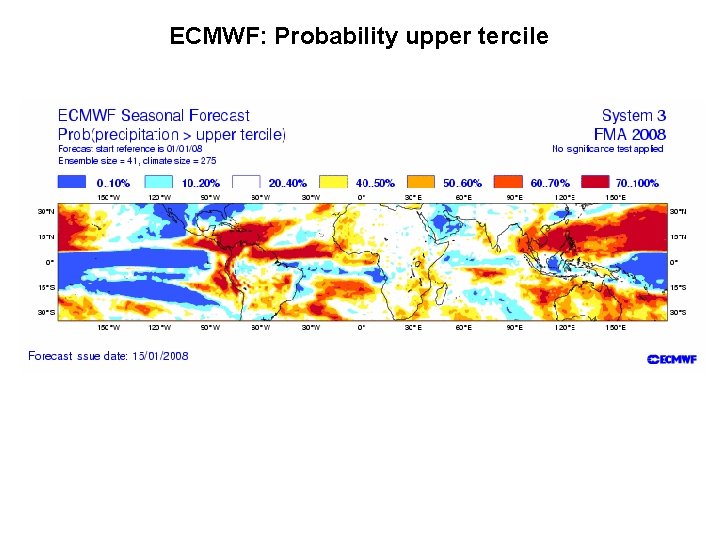 ECMWF: Probability upper tercile 