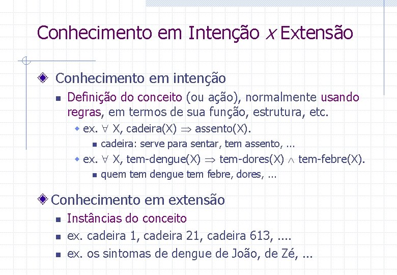 Conhecimento em Intenção x Extensão Conhecimento em intenção n Definição do conceito (ou ação),