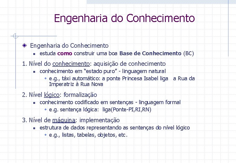 Engenharia do Conhecimento n estuda como construir uma boa Base de Conhecimento (BC) 1.