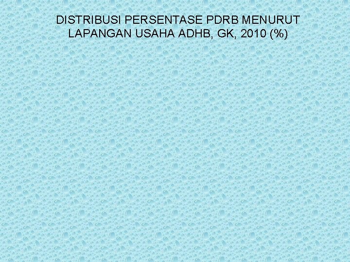 DISTRIBUSI PERSENTASE PDRB MENURUT LAPANGAN USAHA ADHB, GK, 2010 (%) 