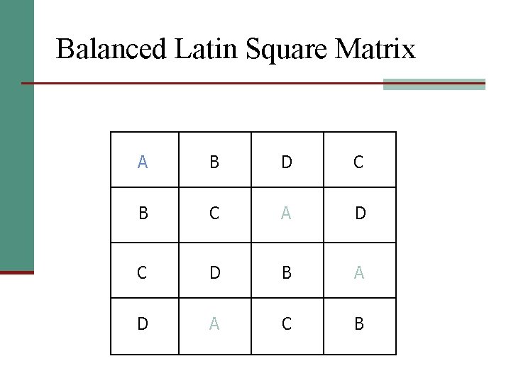 Balanced Latin Square Matrix A B D C B C A D C D