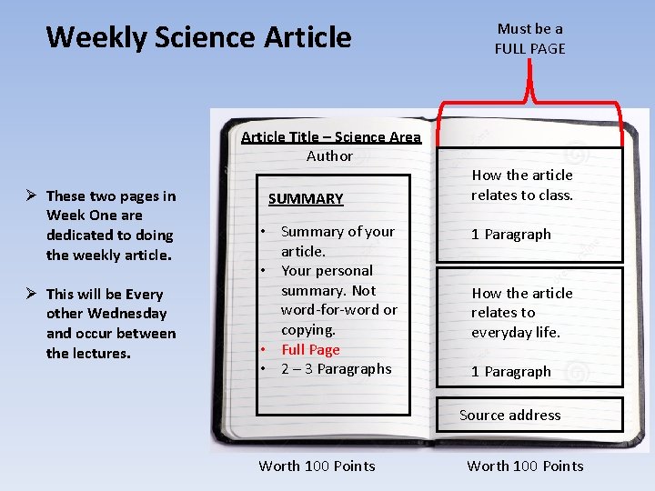 Weekly Science Article Title – Science Area Author Ø These two pages in Week