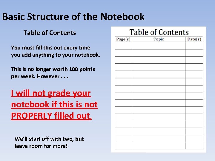 Basic Structure of the Notebook Table of Contents You must fill this out every