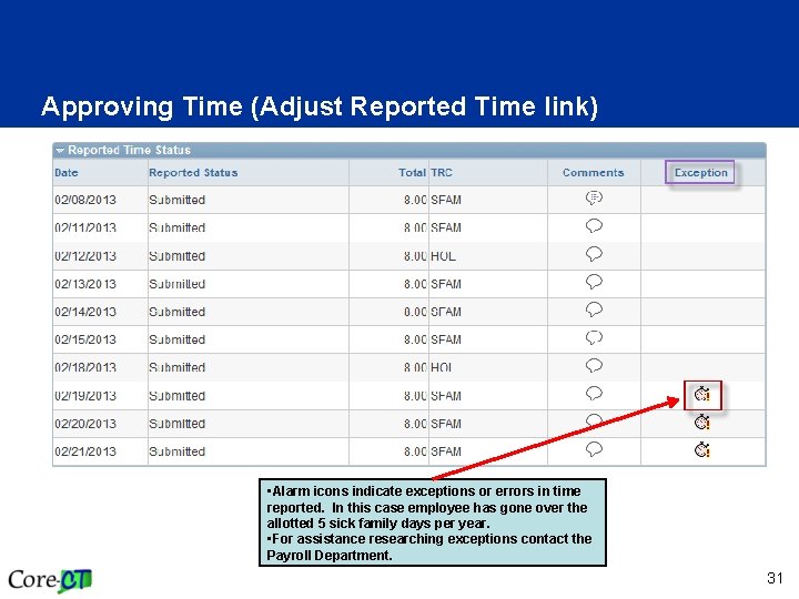 Approving Time (Adjust Reported Time link) • Alarm icons indicate exceptions or errors in
