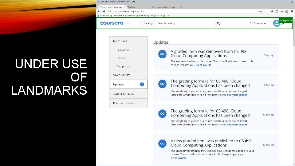 UNDER USE OF LANDMARKS 