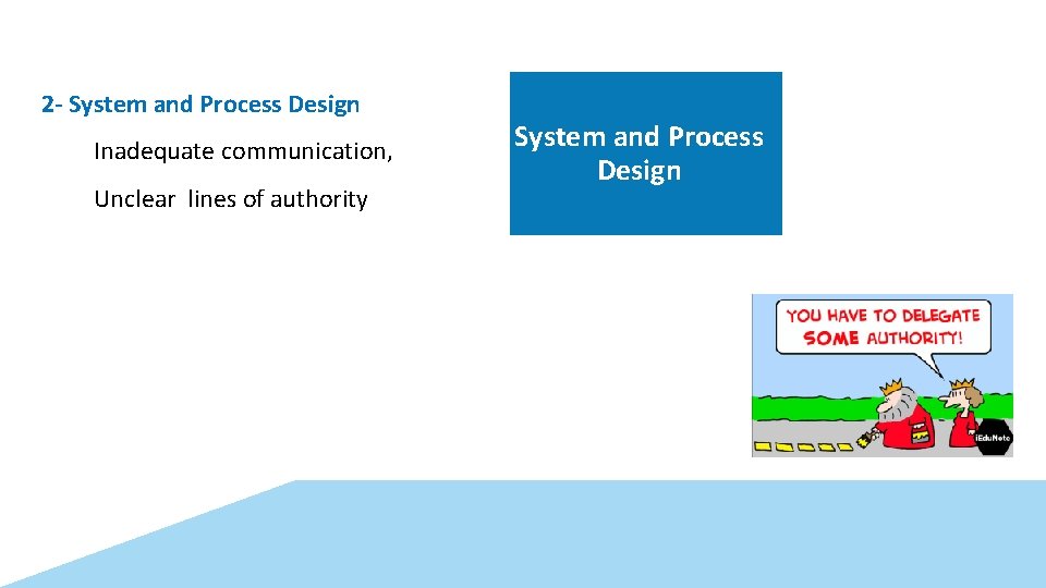 2 - System and Process Design Inadequate communication, Unclear lines of authority System and