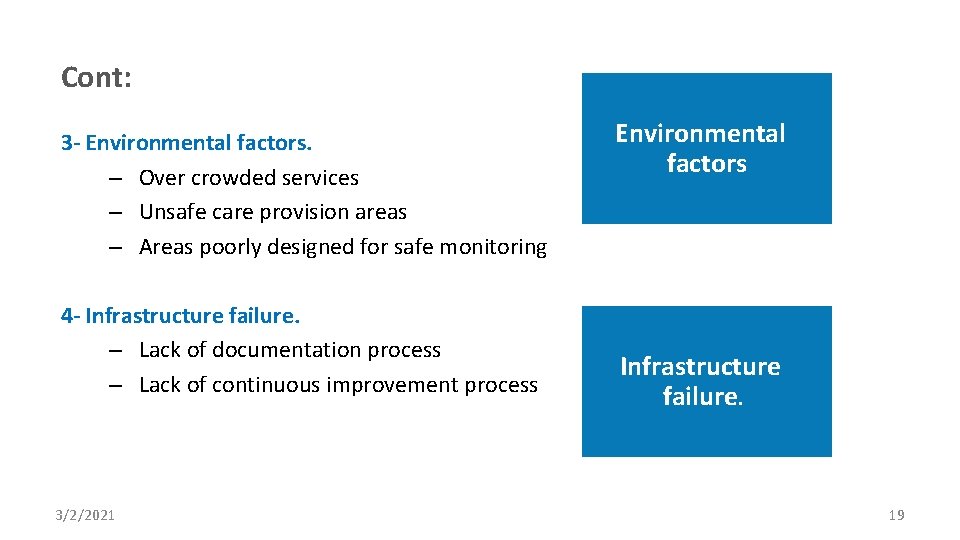 Cont: 3 - Environmental factors. – Over crowded services – Unsafe care provision areas