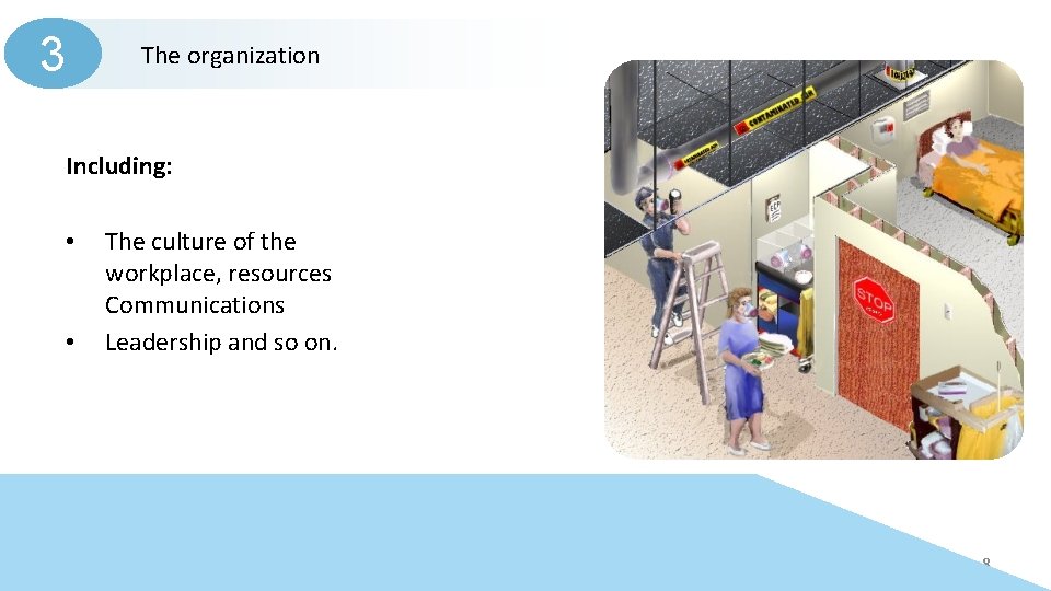 3 The organization Including: • The culture of the workplace, resources Communications • Leadership